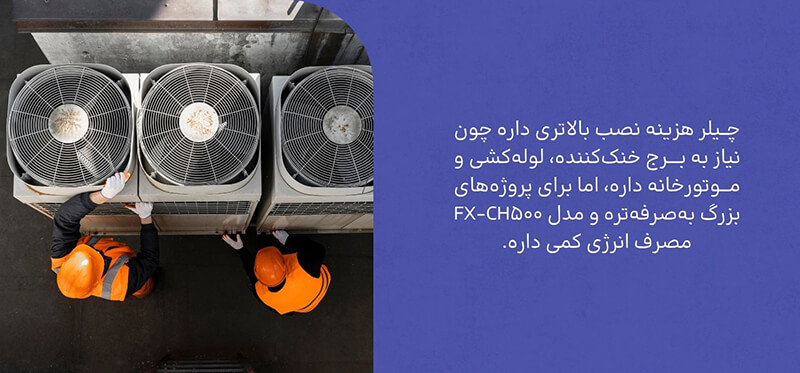 بررسی تفاوت هزینه نگهداری چیلر و کولر گازی