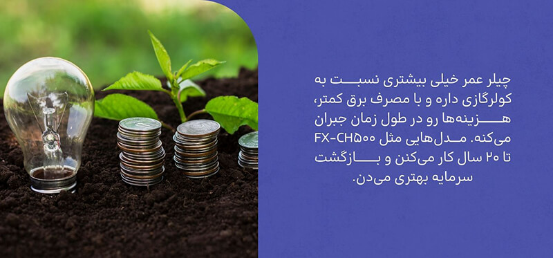 چیلر و کولر گازی